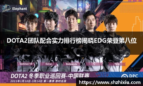 DOTA2团队配合实力排行榜揭晓EDG荣登第八位