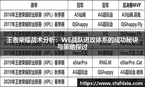 JBO竞博体育注册登录